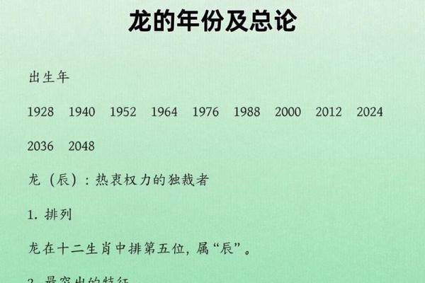 2012年龙年出生宝宝的性格特点与命运解析