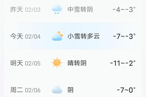 2014年立春是几月几号具体时间点几分几秒开始？