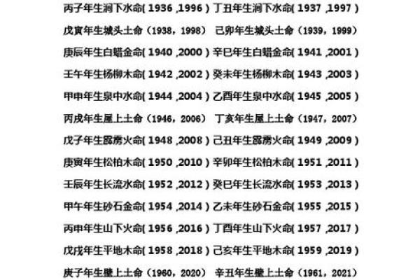 1987年火兔命理五行缺失如何补救运势提升，实战技巧