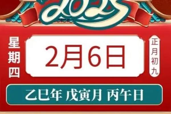 1982年农历正月初九出生的人属相是鸡还是狗？