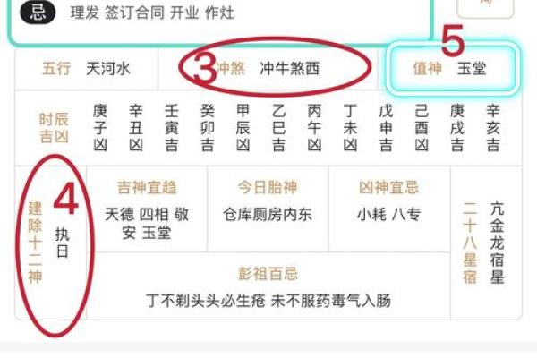 2016年黄历吉日查询，哪几天适合结婚办喜事？