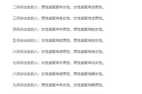 十二生肖鸡年份详细列表，如何计算自己的属相是否为鸡