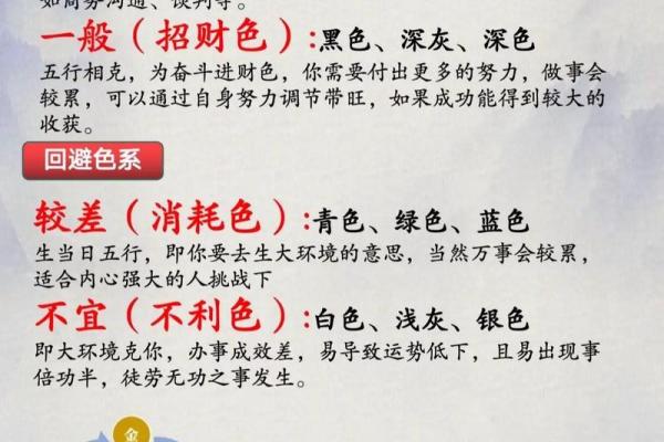 五行穿衣每日分享今天穿什么颜色2023年7月12日 今日五行幸运色穿搭推荐