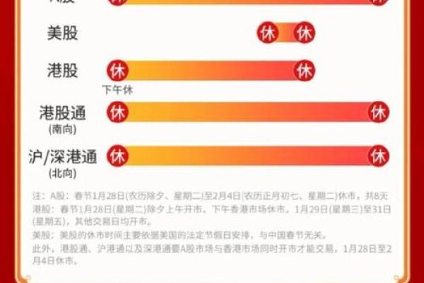 2024年A股全年休市放假安排时间表最新公告