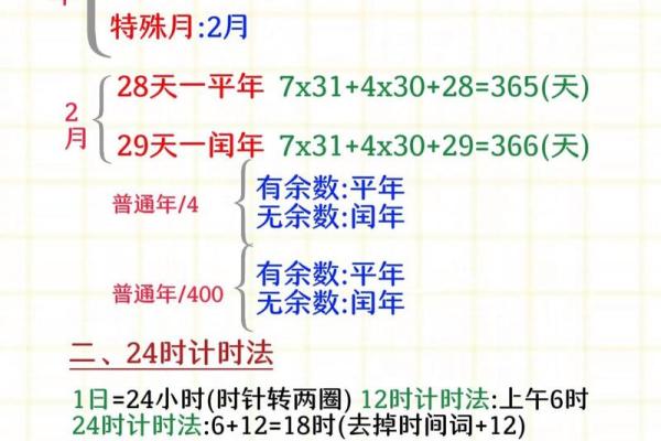2011年农历闰月是哪一个月，具体从几号开始计算