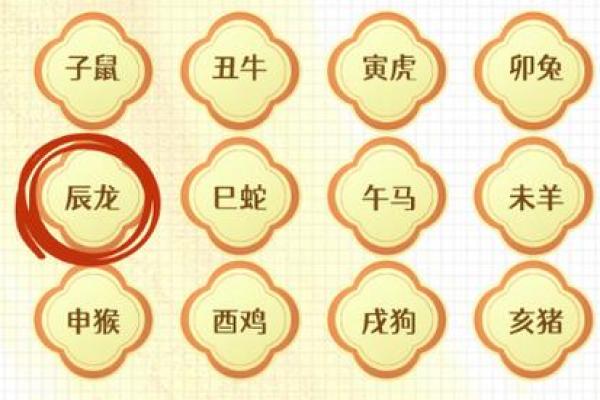 2012年农历龙年具体从哪一天开始计算？