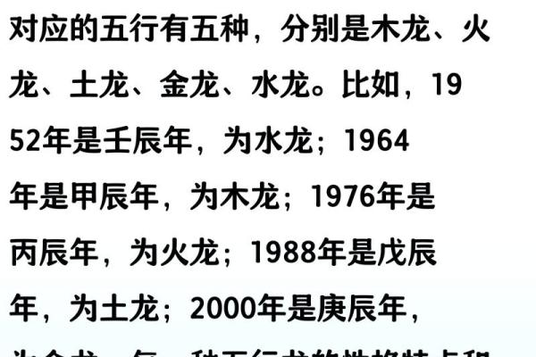1988年属龙的人五行属什么命？一生的运势和性格特点详解