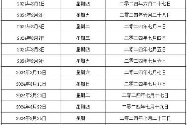 2024年腊月订婚黄道吉日查询，哪几天最适合办订婚仪式？