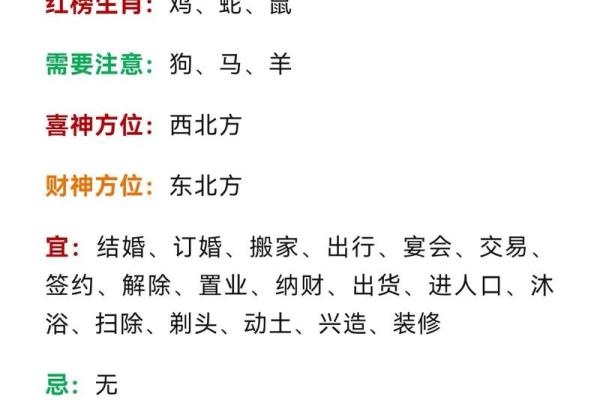 2024年属鸡人农历几月开工最吉利，时辰如何选择？