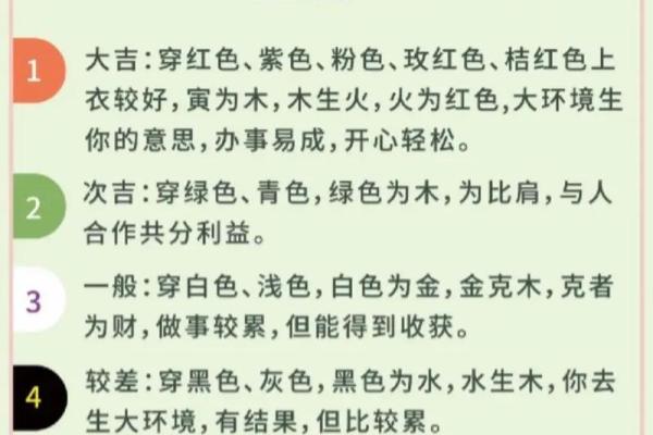 五行穿衣每日指南2023年1月31 2023年1月31日五行穿衣颜色查询