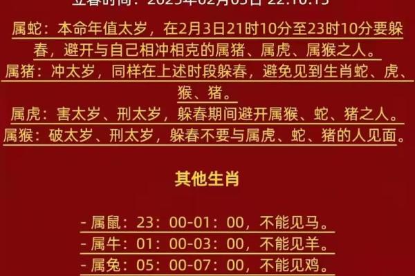 2014年立春的准确时间是什么时候需要看农历吗？