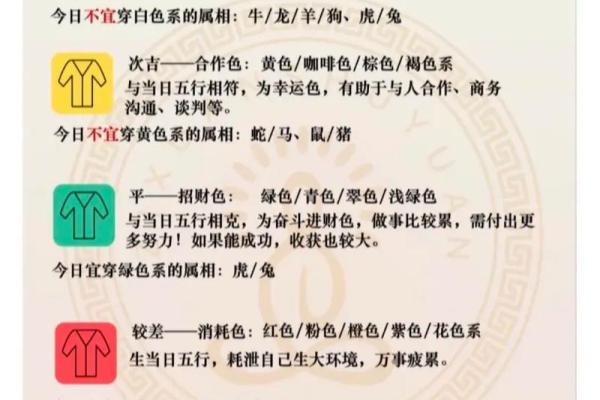 明日五行穿衣每日指南 明天穿什么颜色衣服最吉利