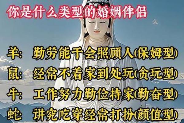 属鸡和属龙结婚真的合适吗？从性格角度分析配对优缺点