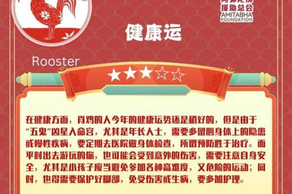 属鸡的人今天财运和感情运势如何，有什么需要注意的？