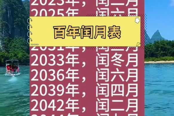 1983年农历闰月是哪个月？具体闰几月以及闰月对生日的影响解析