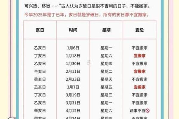 2025年8月最佳搬家吉日是哪天 8月乔迁新居吉日