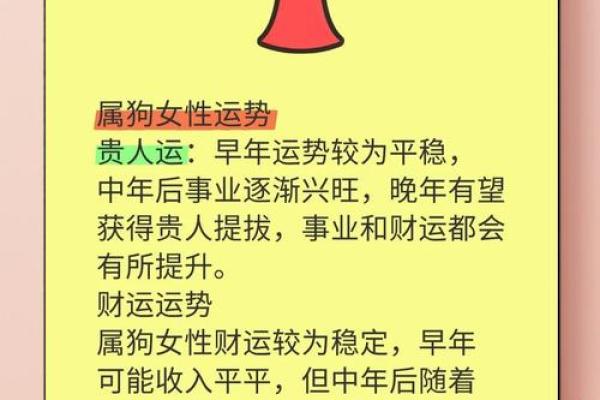 2025年属狗人的全年运势如何？事业财运和健康方面需要注意什么