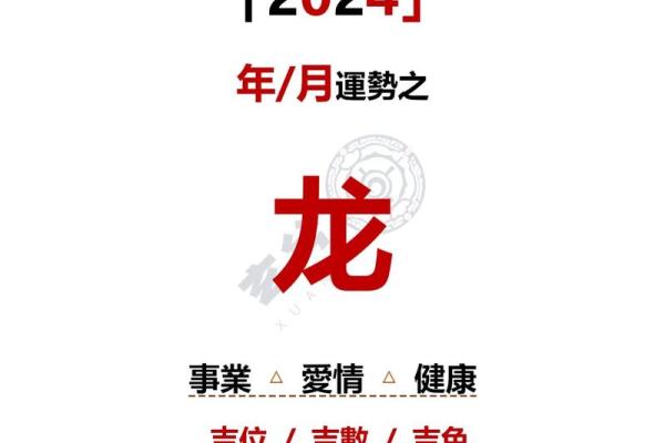 1988年出生属龙人2025年全年财运和事业运势如何