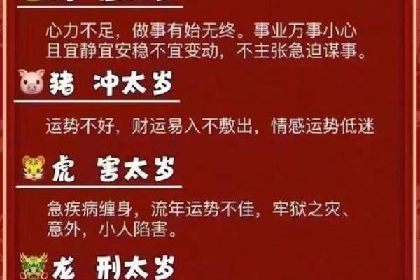 2012年龙年本命年如何化解太岁及开运方法大全 2012年龙年本命年如何化解太岁及开运方法大全