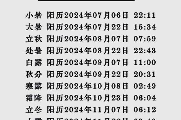 2024年立秋具体时间是几点几分？需要精确到秒吗？