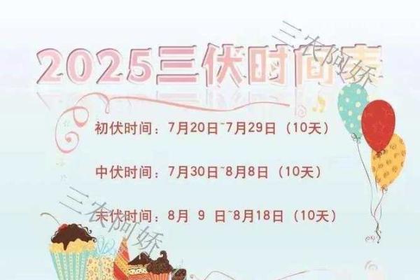 想知道2021年夏天入伏的准确日期是哪一天？