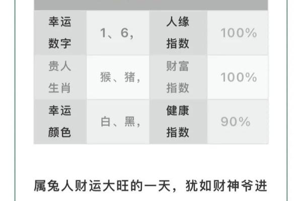 2025年属鸡女性全年运势如何？有何得把眼睛擦亮了与开运方法？