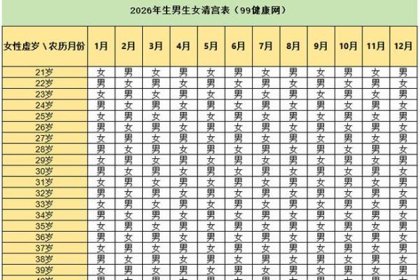2025年10月生孩子最吉利日子(2025年生宝宝是什么命)