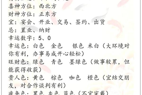 属鸡的人今年多大年龄了，具体出生年份有哪些