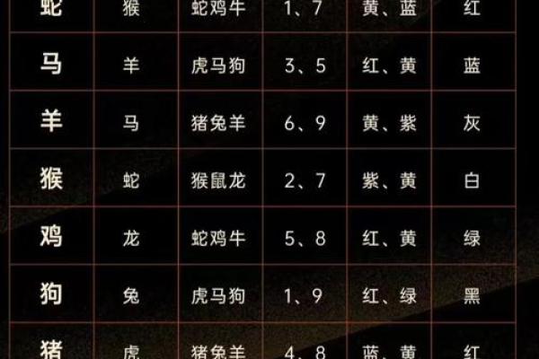 1981年属鸡人2025年每月运程完整版及得把眼睛擦亮了分析
