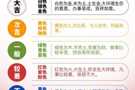 2021年7月17日五行穿衣 五行穿衣每日分享7月17日