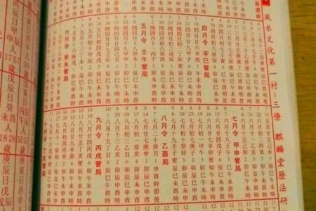 提车日子2025年11月 2025年11月最佳提车吉日查询