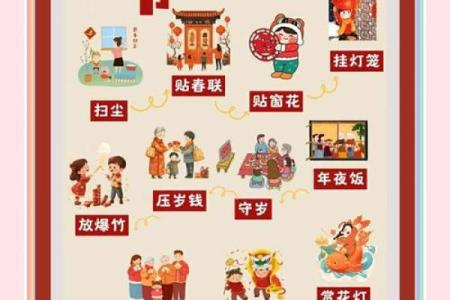 亲人过世第一年春节如何祭奠？有哪些传统习俗和得把眼睛擦亮了？