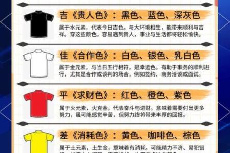 穿衣指南五行2021年9月10 2021年9月10日五行穿衣颜色