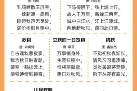 2019年立秋具体是几月几号几点几分开始？