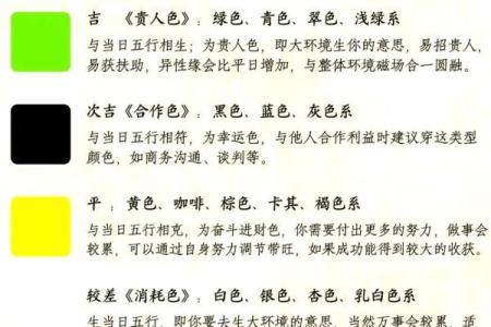 五行穿衣7月2日 7月2日五行旺运穿衣颜色