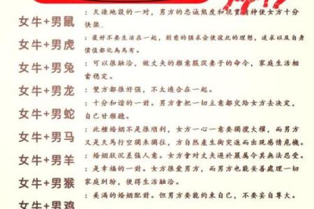 属鸡男和属牛女的婚姻配对指数高吗？性格合不合？