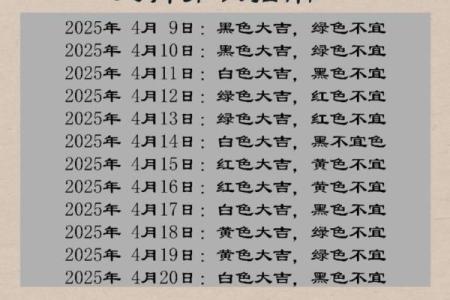 2022年4月8日五行穿衣指南 今日五行幸运色穿衣搭配