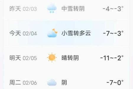 2014年立春是几月几号具体时间点几分几秒开始？