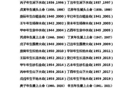 1987年火兔命理五行缺失如何补救运势提升，实战技巧
