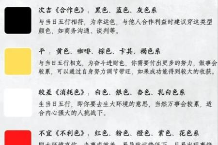 五行穿衣每日指南2023年8月3日 2023年8月3日五行穿衣颜色查询