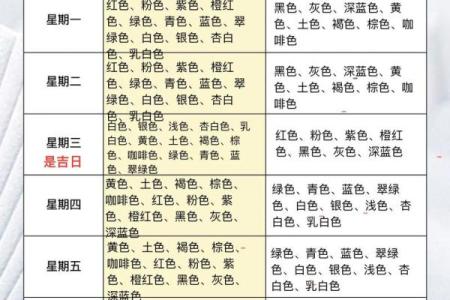 五行穿衣9月1日 9月1日五行穿搭指南