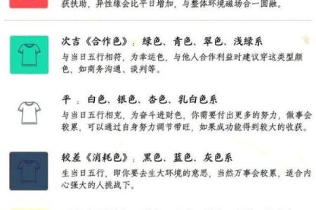 1981年属鸡女性2025年每月运势及运程完整版详解