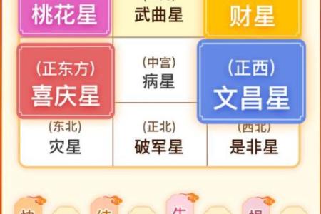 2025年生肖狗财运事业运势如何看最新解析