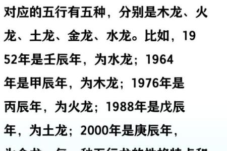 1988年属龙的人五行属什么命？一生的运势和性格特点详解
