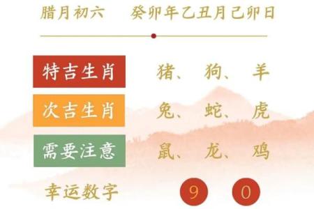 五行穿衣每日指南2023年1月31 2023年1月31日五行穿衣颜色查询