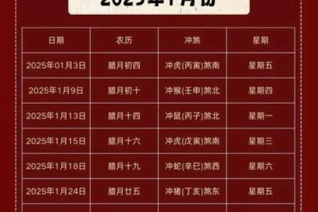 请问2026年2月份哪天开业最吉利？求详细老黄历开业吉日推荐