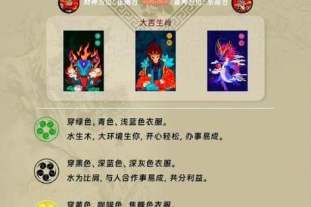 五行穿衣每日指南2023.3.3 2023年3月3日五行穿衣颜色查询