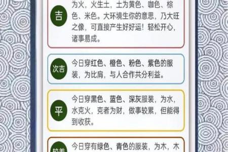 明日五行穿衣每日指南 明天穿什么颜色衣服最吉利