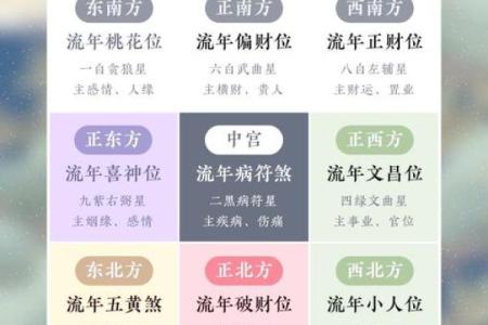 2022年财神节具体是几月几号？需要准确的日期安排