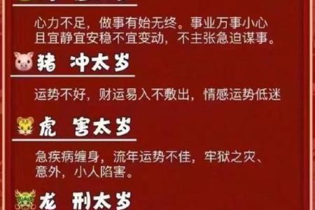 2012年龙年本命年如何化解太岁及开运方法大全